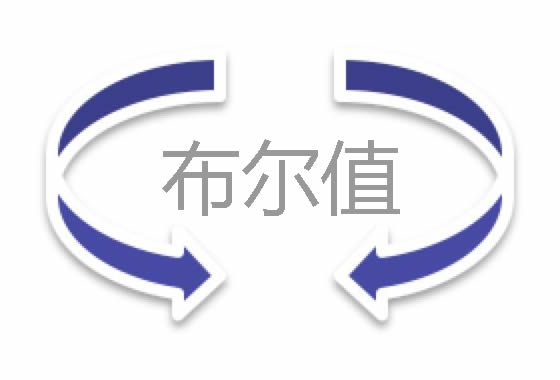 在 C# 中，Boolean 与 bool 有什么区别呢？