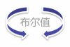在 C# 中，Boolean 与 bool 有什么区别呢？